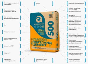 Маркировка и упаковка портландцемента